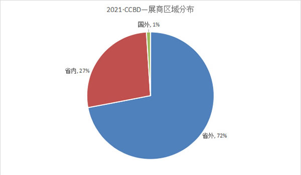 中国家具网