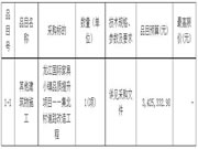 龙江国际家具小镇品质提升项目——集北村道路改造工程竞争性磋商公告